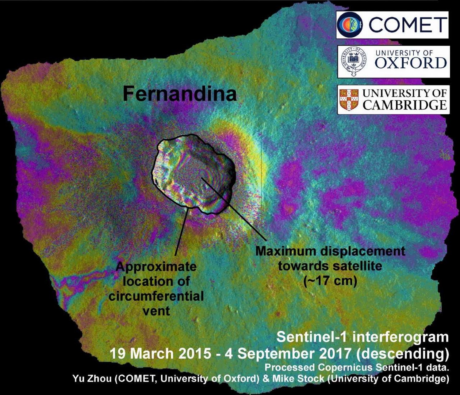 Informe Especial Fernandina N. 2 - 2017