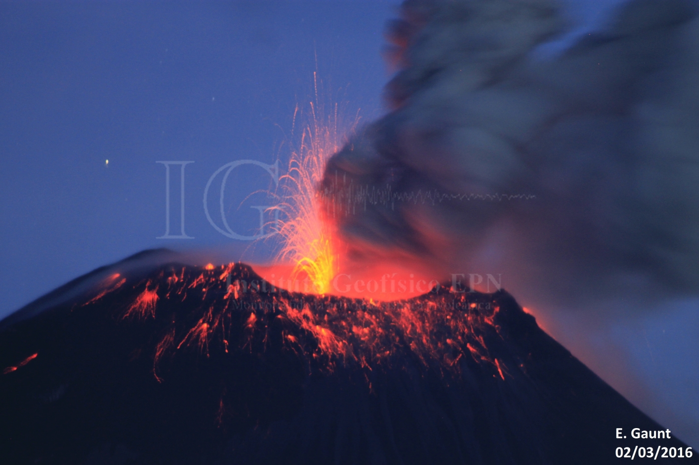 Monitoreo de la actividad superficial del volcán Tungurahua