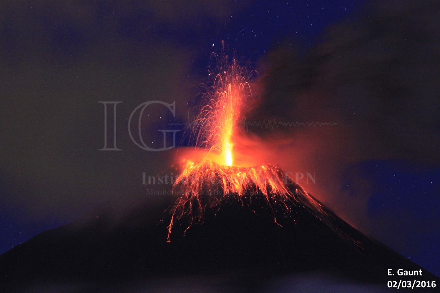 Monitoreo de la actividad superficial del volcán Tungurahua